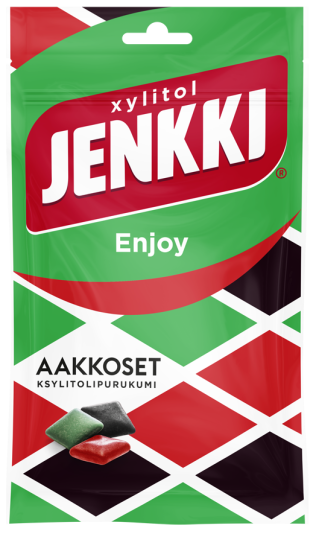 Jenkki Enjoy Aakkoset